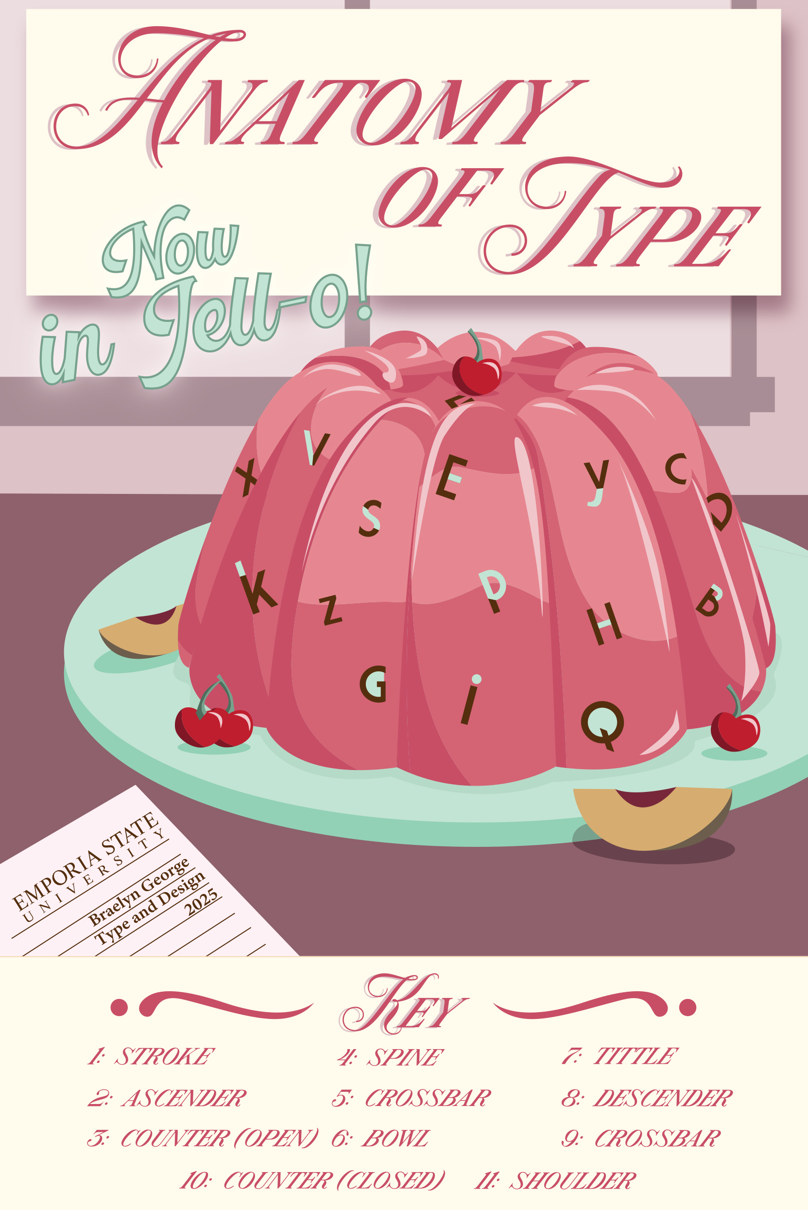 Poster that reads: Anatomy of Type, Now in Jell-o! Poster includes a plate of jell-o that has letters inside it. Some letters have highlighted parts that correlate to the key at the bottom of the poster. The key lists 11 different types of type anatomy.
